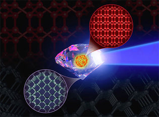  Super-Diamond Predicted to Be 30% Tougher Than Traditional Counterpart