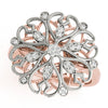 Antique Filigree Fashion Ring in Gold