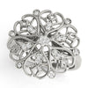 Antique Filigree Fashion Ring in Gold